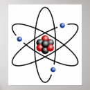 Buscar número atómico posters Átomo