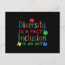 Buscar rompecabezas del autismo postales Conciencia