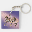 Buscar mecanica llaveros General y unisex