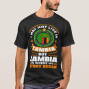 Buscar zambiano Marcar