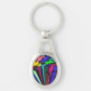 Buscar tornillo llaveros Para todos