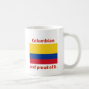 Buscar hecho en colombia tazas Países
