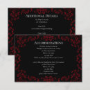Buscar negro rojo oscuro invitaciones Halloween