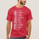 Buscar beard ropa Jul