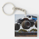 Buscar truck llaveros Camioneta