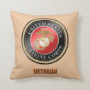 Buscar usmc Militar