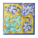Buscar mayólica azulejos Pintado a mano