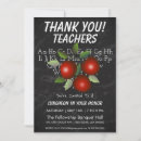 Buscar día del maestro invitaciones Escuela
