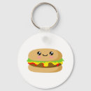 Buscar kawaii llaveros Alimento