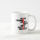 Buscar socialismo tazas Democracia