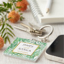 Buscar tree llaveros Palmera