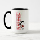 Buscar alter tazas Joe cool