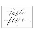 Buscar 5 tarjetas mesa Invitados