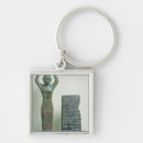 Buscar inscripción llaveros Texto