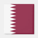 Buscar qatar imanes Catar