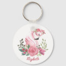 Buscar rosas llaveros Chica