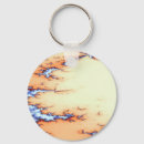 Buscar transport llaveros Amarillo