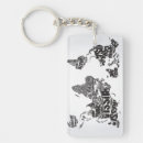 Buscar mapa del mundo llaveros Geografía