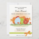 Buscar saludos de pascua invitaciones Pasatiempo
