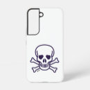 Buscar calavera samsung fundas Calavera y huesos