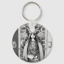 Buscar tarot llaveros Wicca