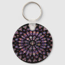 Buscar ventana llaveros Azul