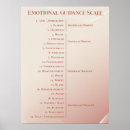 Buscar escalas posters Para ella