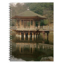 Buscar budista libretas Asia