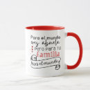 Buscar castellano tazas Madre