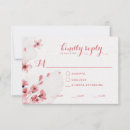 Buscar alias invitaciones Floral