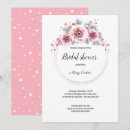 Buscar ramo invitaciones Botánico