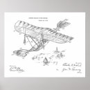 Buscar ala posters Aviación