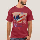 Buscar teaparty camisetas Fiesta