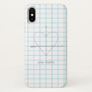 Buscar diagrama iphone fundas Ciencia