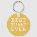 Buscar grammy llaveros Nana