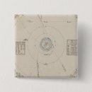 Buscar sistema solar chapas Celestial