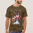 Buscar trending topic camisetas Caramelos