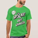 Buscar spike camisetas De té