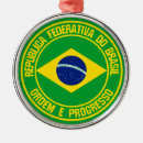 Buscar brasil adornos Viajar