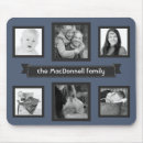 Buscar apellido alfombrillas de raton Blanco y negro