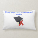 Buscar personlized Para todos