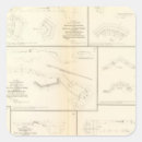 Buscar batería pegatinas Militar