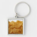 Buscar patatas fritas llaveros Frito