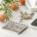 Buscar mapa antiguo llaveros 4 º asignación