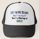 Buscar gas gorras Casquillo