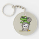Buscar muppets llaveros Oscar el grouch