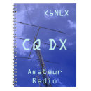 Buscar jamón cuadernos Radio de jamón