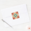 Buscar turquesa y marrón postales Nativo americano