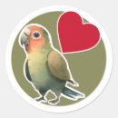 Buscar parrot pegatinas Loro