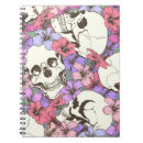 Buscar esqueleto humano cuadernos Abstracto